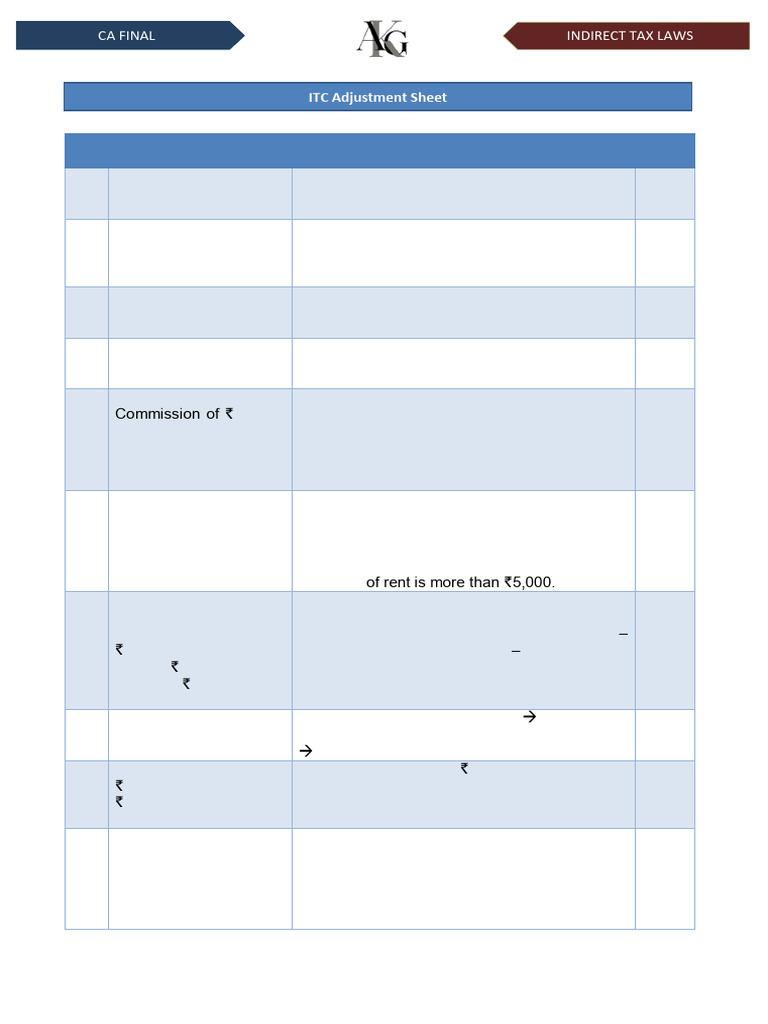 ITC Adjustment Sheet-1 | PDF | Value Added Tax | Public Finance