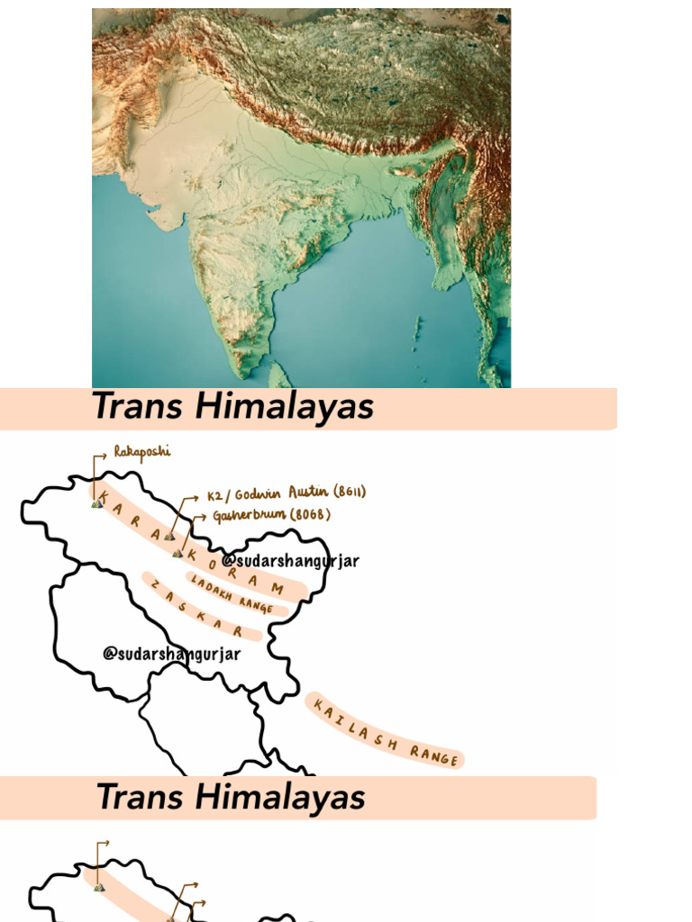 Indian Maps | PDF