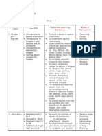 TET Paper 1 Mathematics