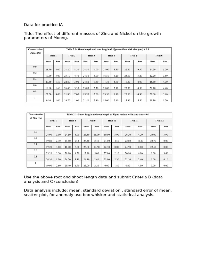 Data for Practice IA | PDF