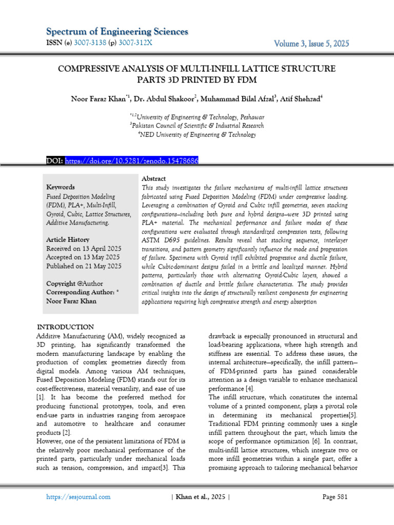 Compressive Analysis of Multi-Infill Lattice Structure Parts 3d Printed ...