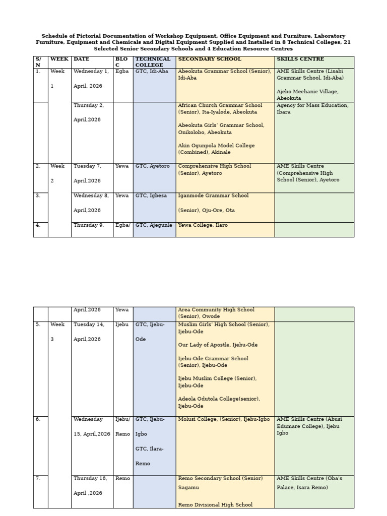Draft Monitoring Schedule - Review | PDF | Chess | Chess Openings