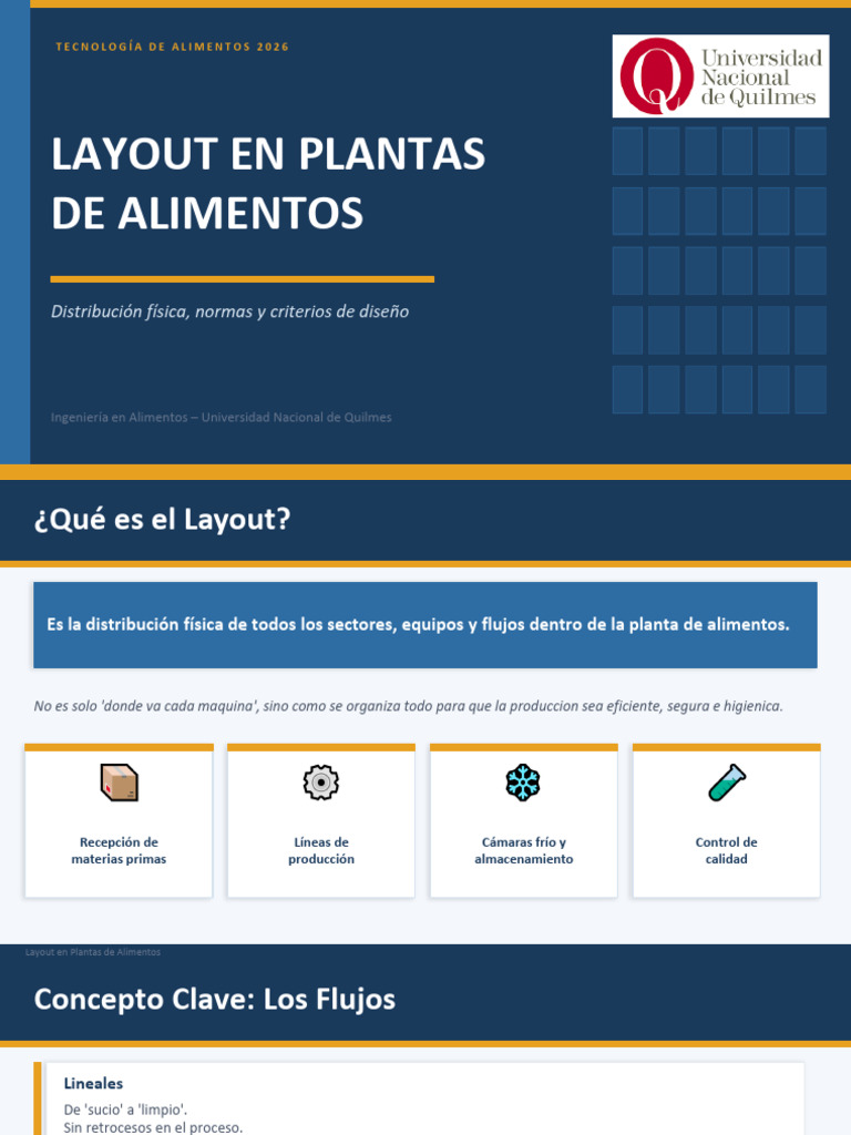 Layout Planta Alimentos | PDF | Alimentos