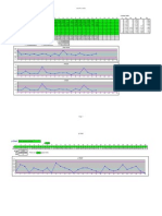 X-Bar & S Control Charts With P & C Chart Examples