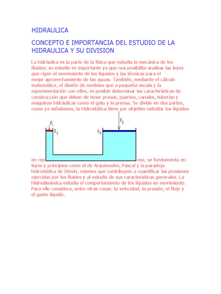 HIDRAULICA FISICA TEORICA Presión Líquidos