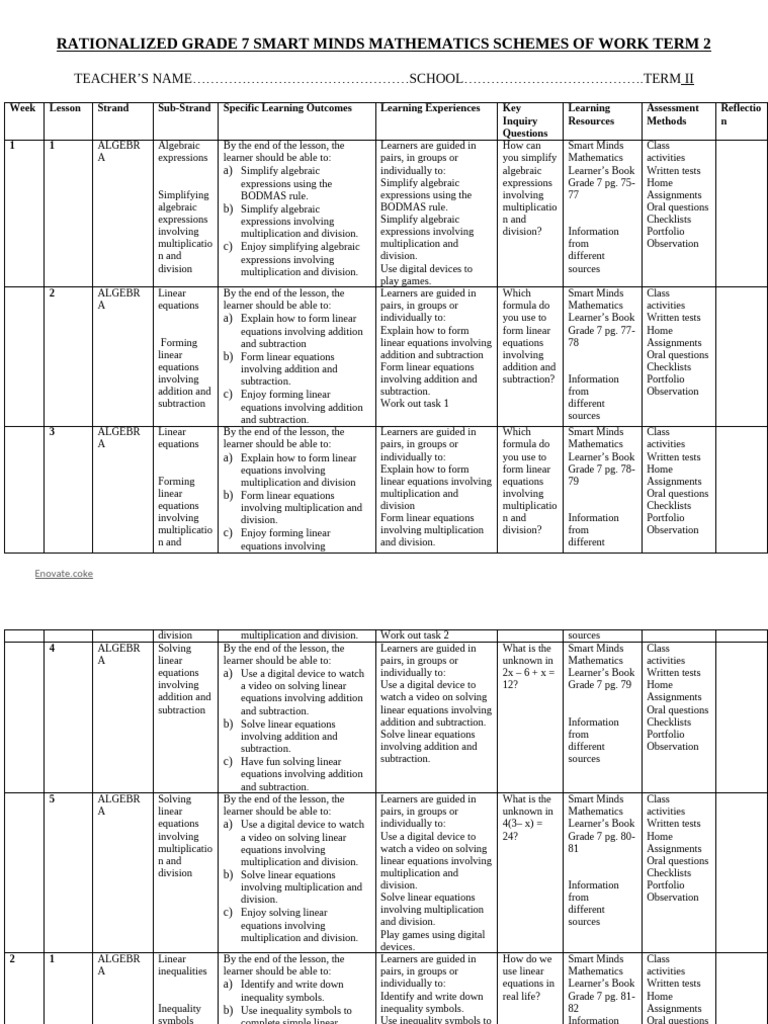 Grade 7 Term 2 Mathematics Schemes Smartminds (1) | PDF | Algebra ...