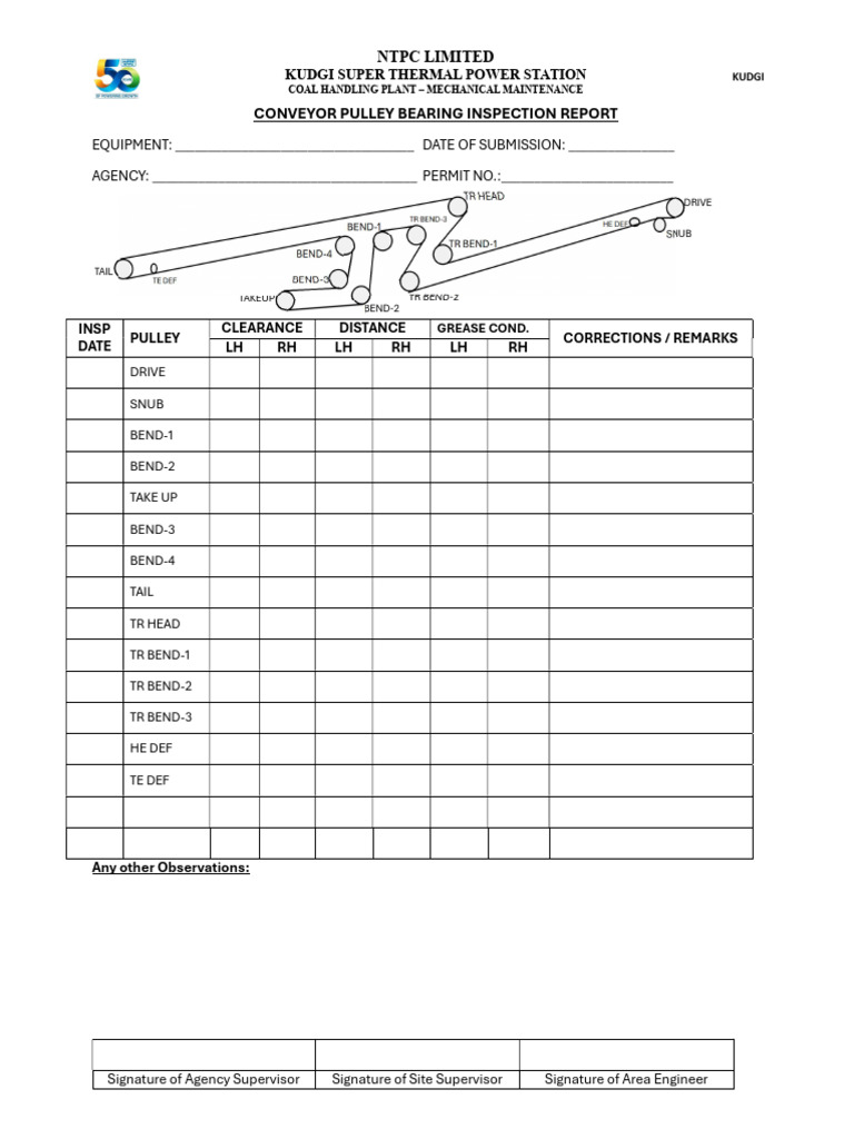 Bearing Inspection Report Format | PDF