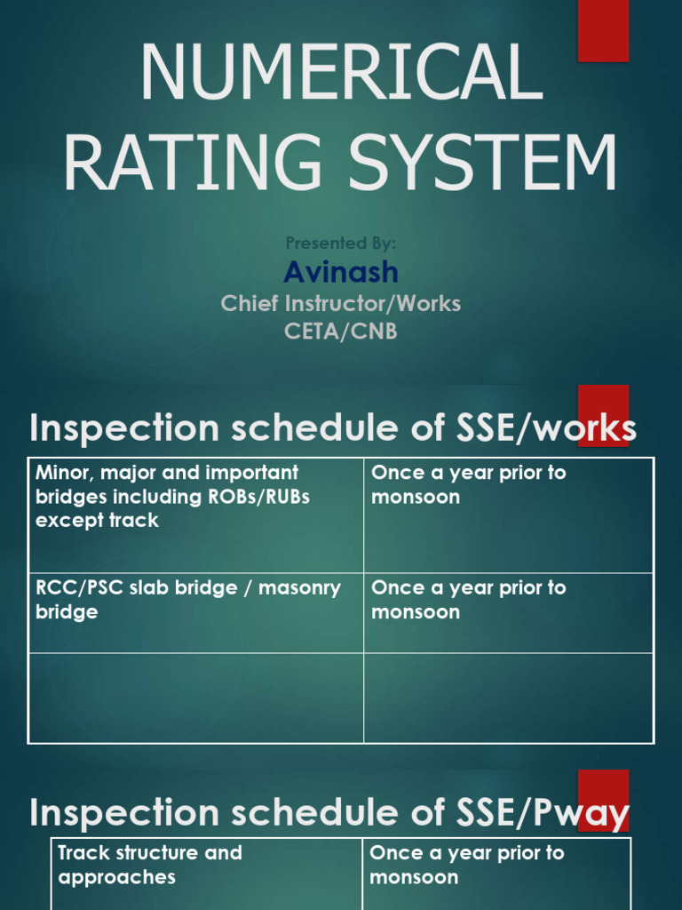 Numerical Rating System | PDF | Civil Engineering