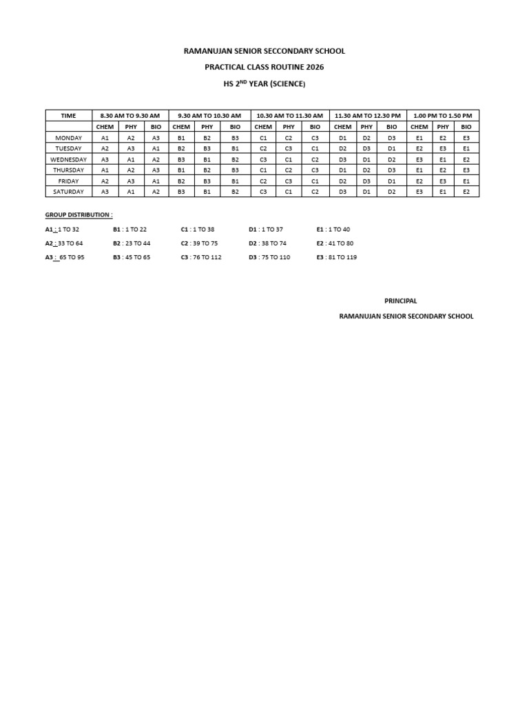 Practical Routine 2nd Yr 2026 | PDF