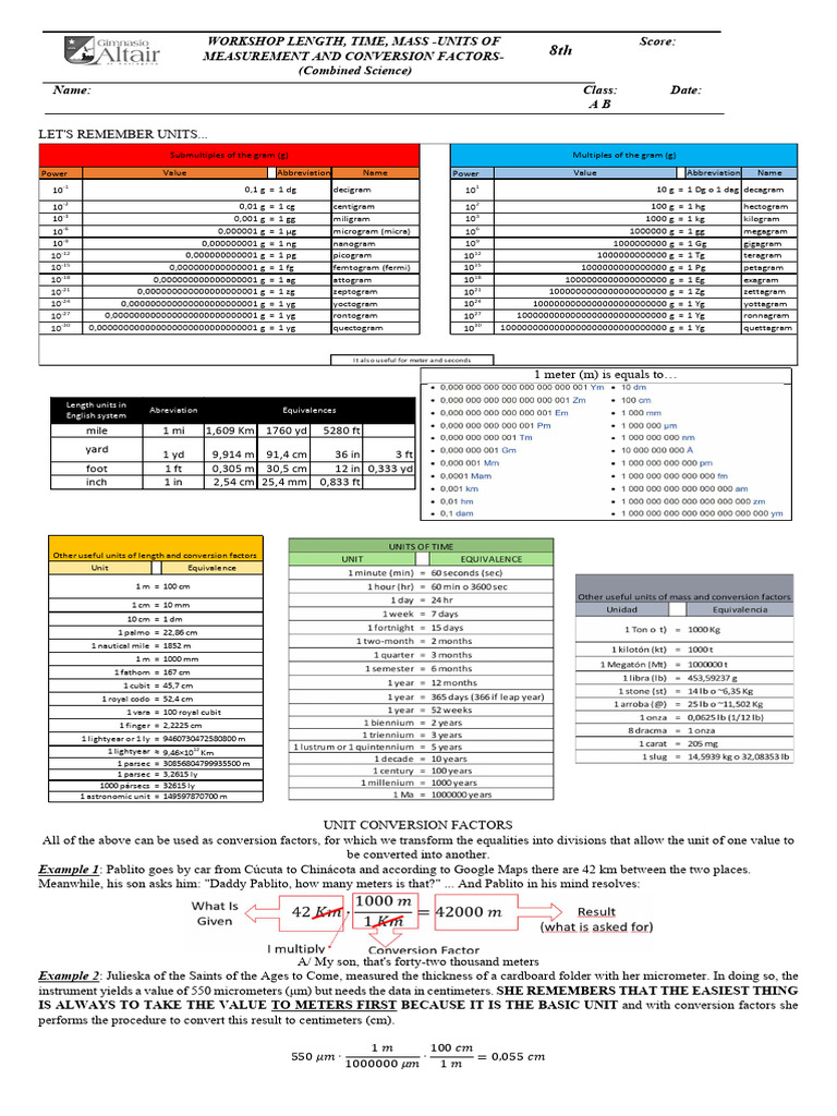Workshop Length, Time, Mass - Units of Measurement and Conversion ...