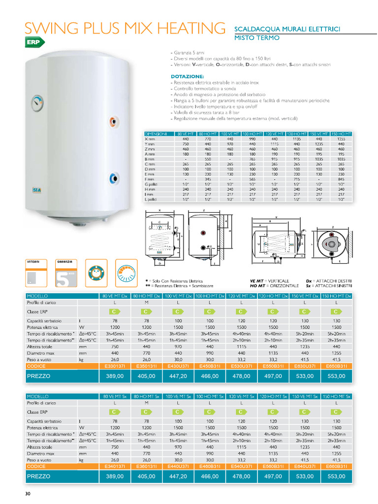 Swing Plus Mix Heating | PDF