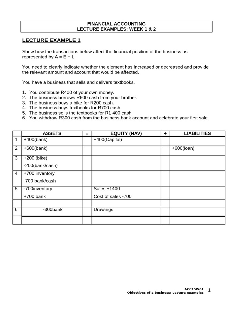 Week 1 - 2 Lecture Examples | PDF | Equity (Finance) | Balance Sheet