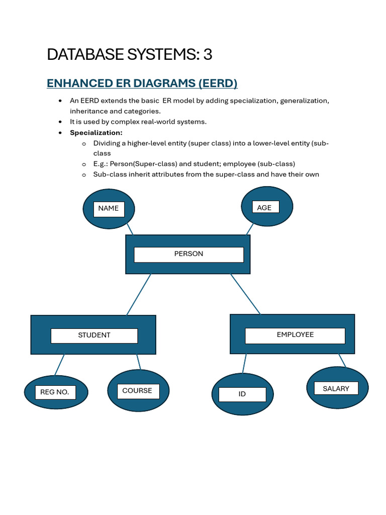 EERD | PDF | Inheritance (Object Oriented Programming) | Sql