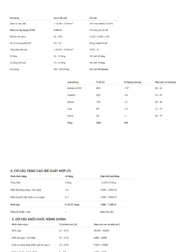 A44 | PDF