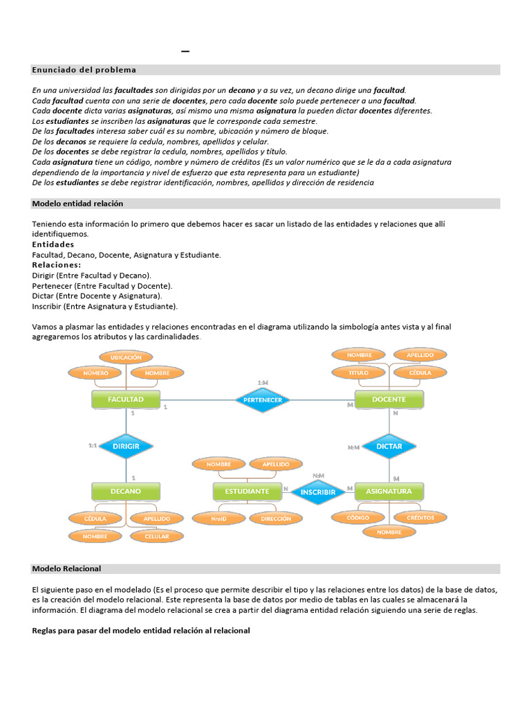 TP4 - Teoria MER y Modelo Relacional de SQL Creacion Base Datos | PDF ...