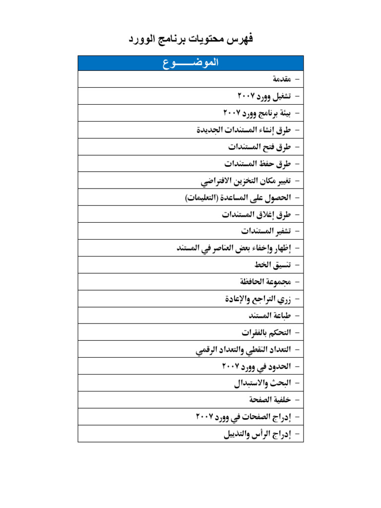 Word Excel | PDF