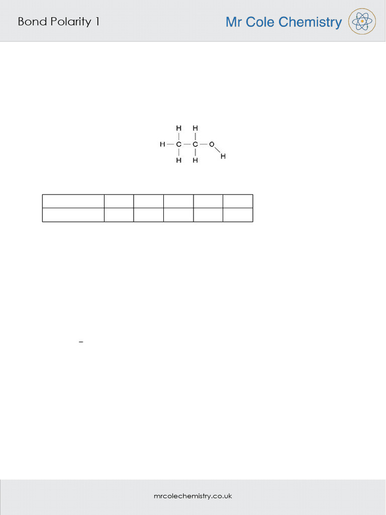 Bond Polarity Question Pack 1 | PDF | Intermolecular Force | Chemical Bond