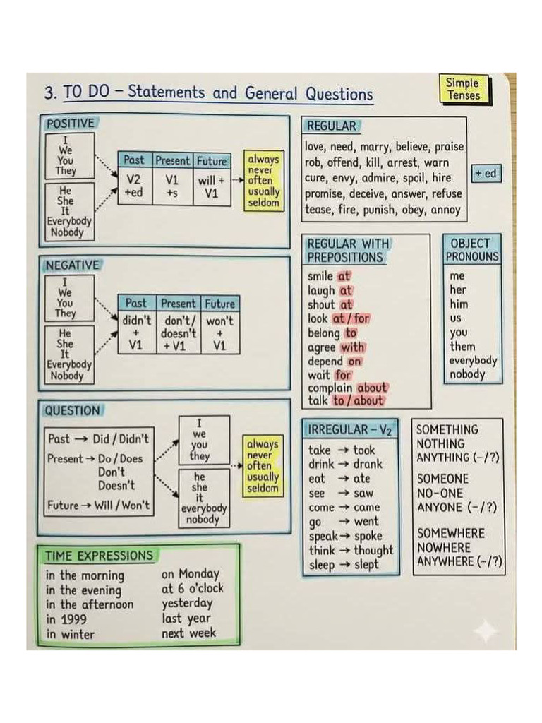 222 | PDF