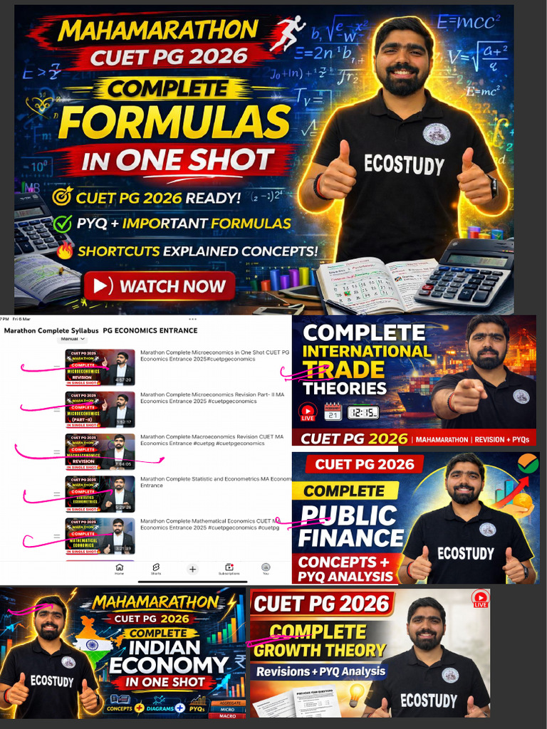 Complete Formula Charts 2026 | PDF