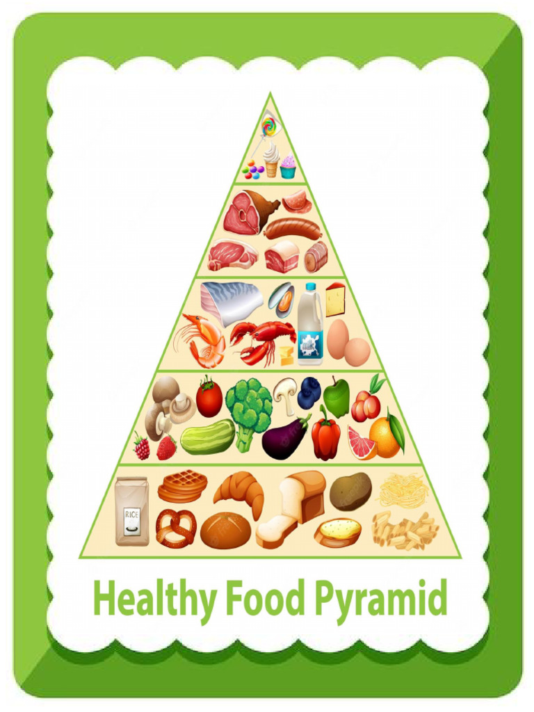 1.2 Food Pyramid | PDF