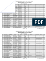 Hasil PLPG 2012 Grobogan