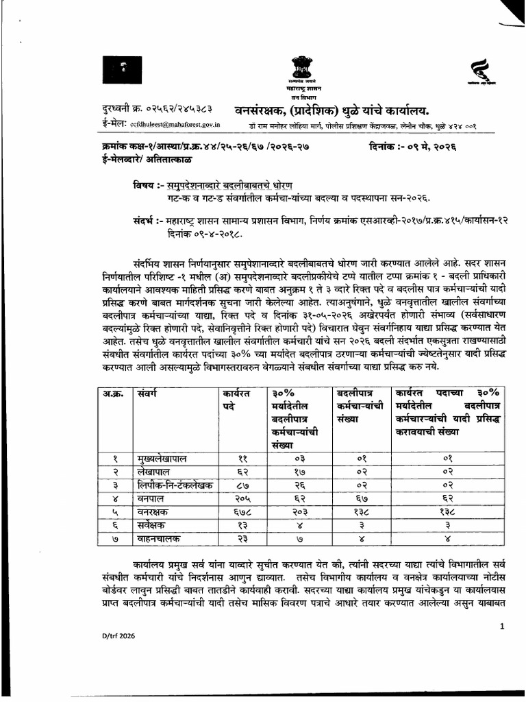 67 Samupadeshan Badali Dhoran 2026 | PDF