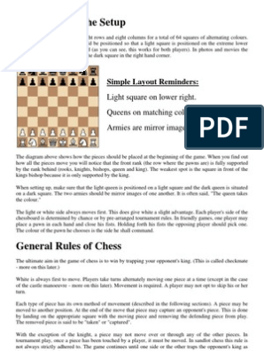 Chess Moves Beginners Cheat Sheet PDF