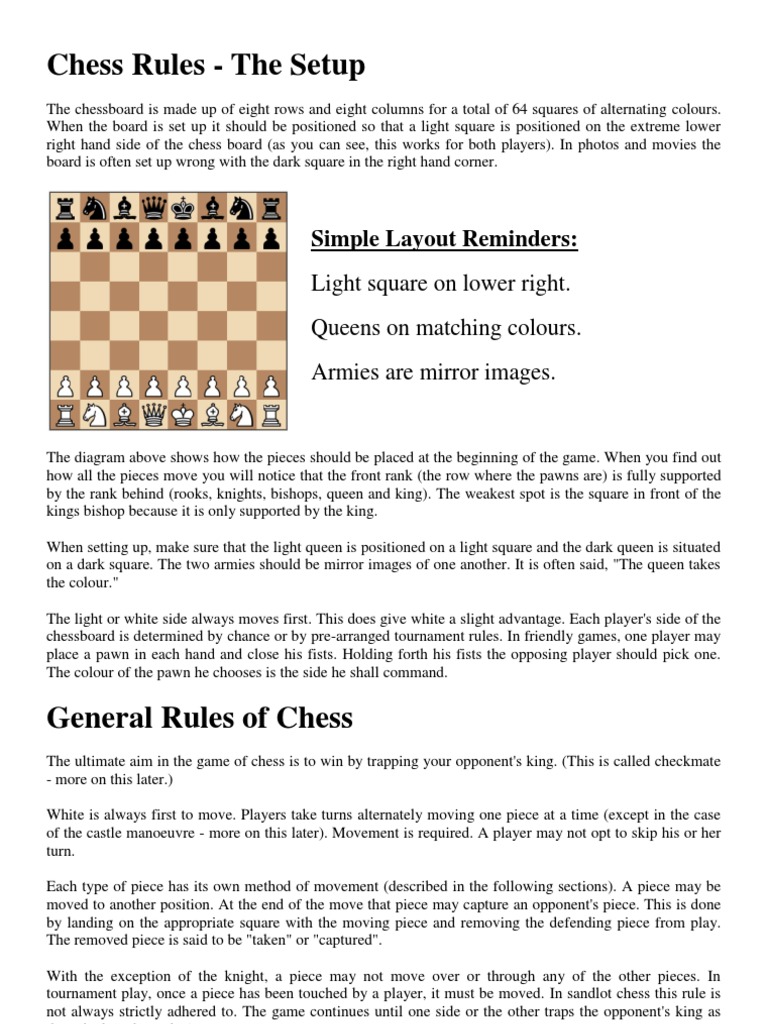 Rules - Titans Chess