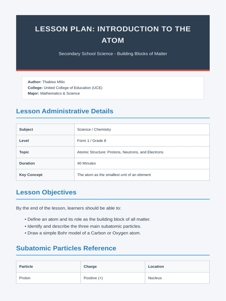 Atoms Lesson Plan Mlilo | PDF | Atoms | Proton