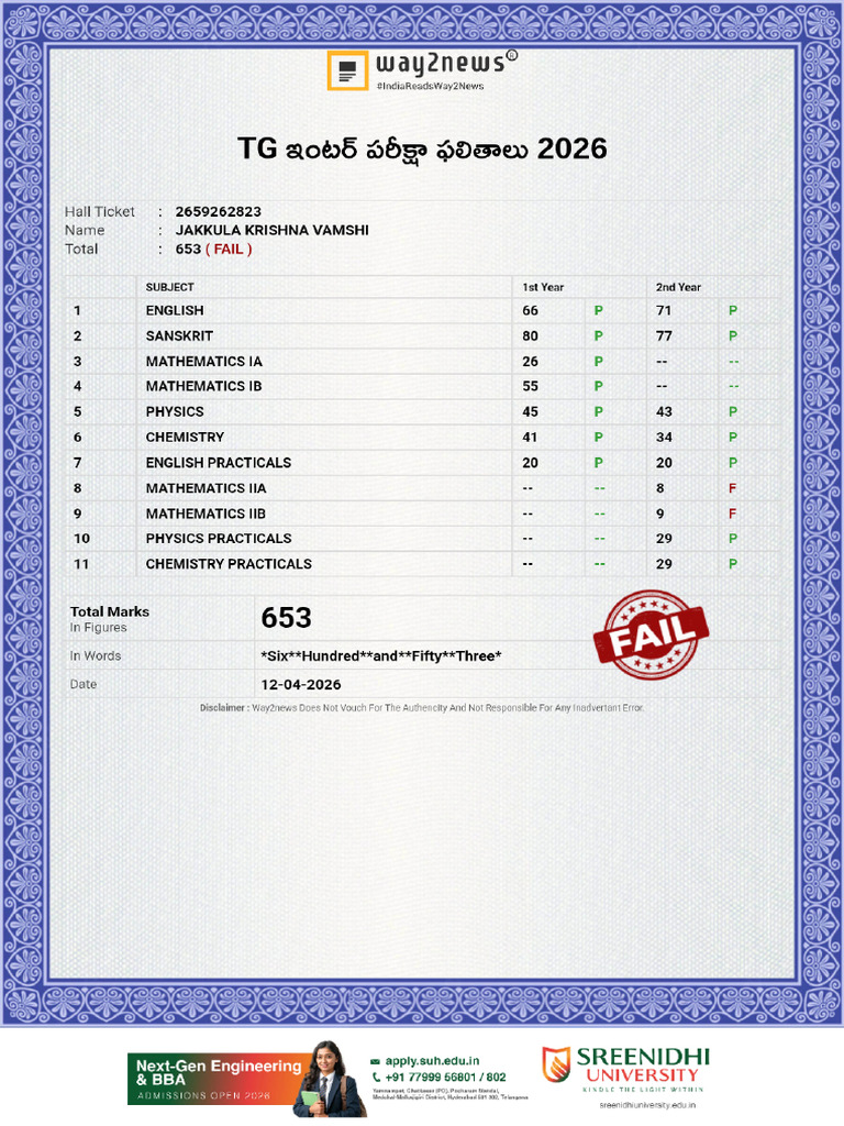 2659262823 Tg Inter Marks Memo | PDF