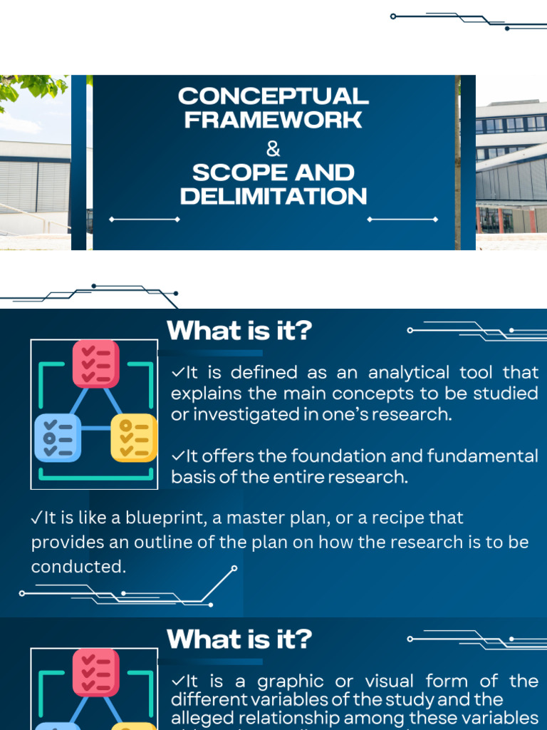 RRL-Concept-Map-etc. | PDF | Methodology | Cognitive Science