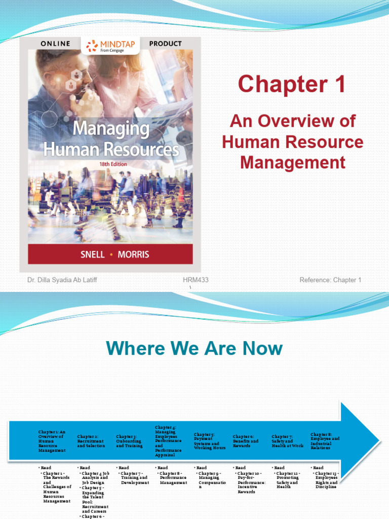 CHAPTER 1_An Overview of Human Resource Management | PDF | Human ...