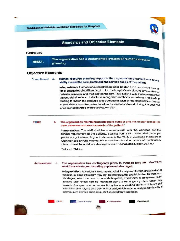 HRM | PDF