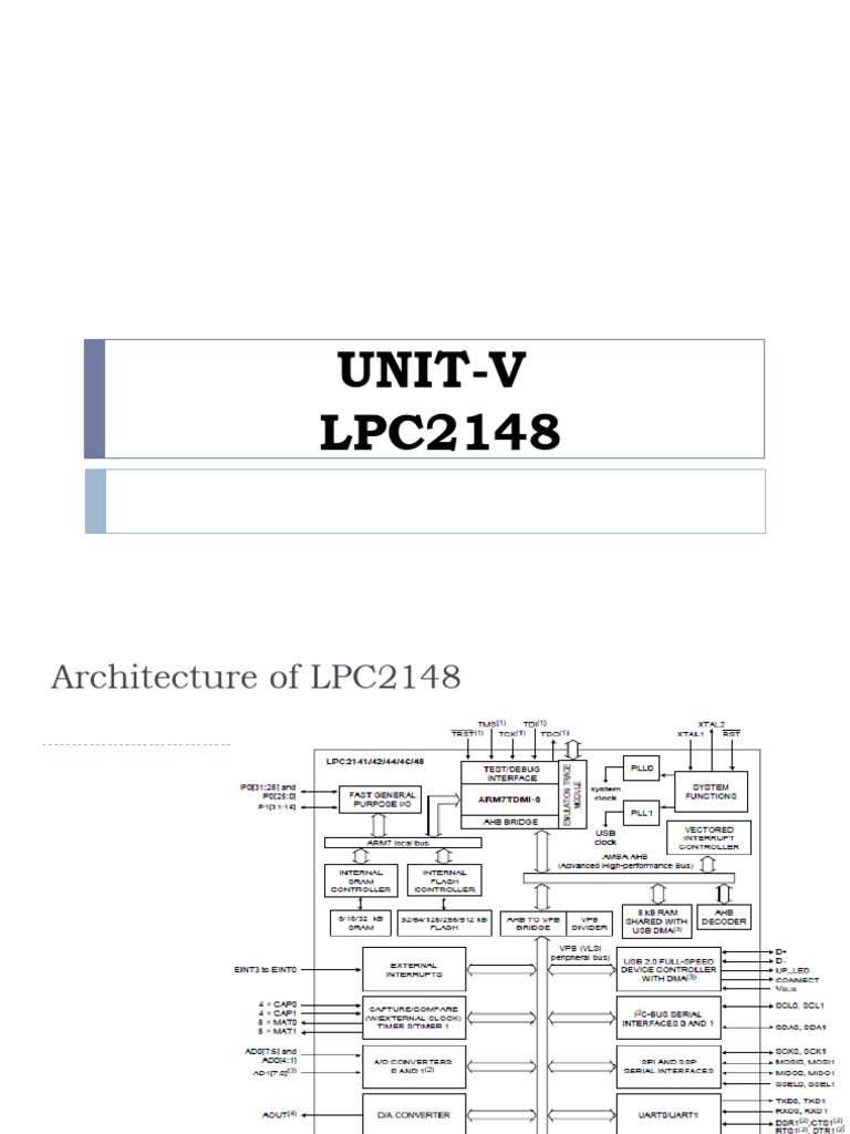 Advanced ARM Processor Architecture Overview | PDF | Analog To Digital ...