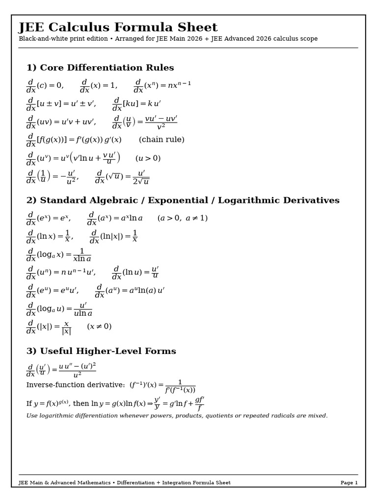 JEE Calculus Formula Sheet Black White | PDF | Trigonometric Functions ...