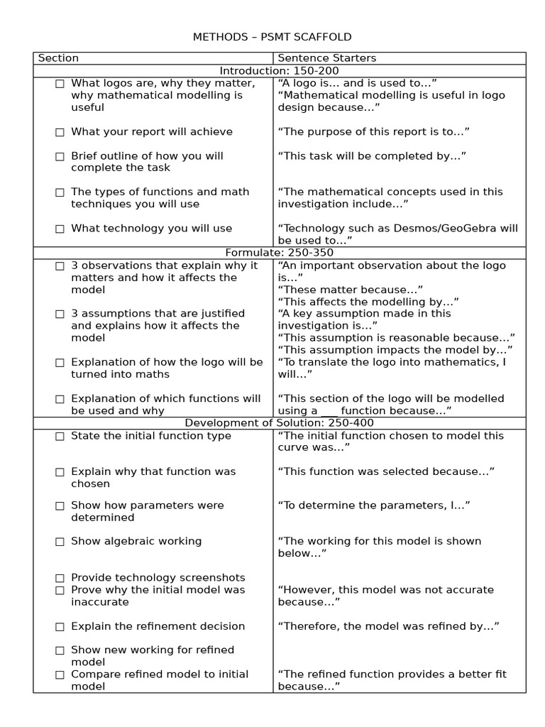 Scaffold Methods Psmt (1) | PDF | Mathematics | Methodology