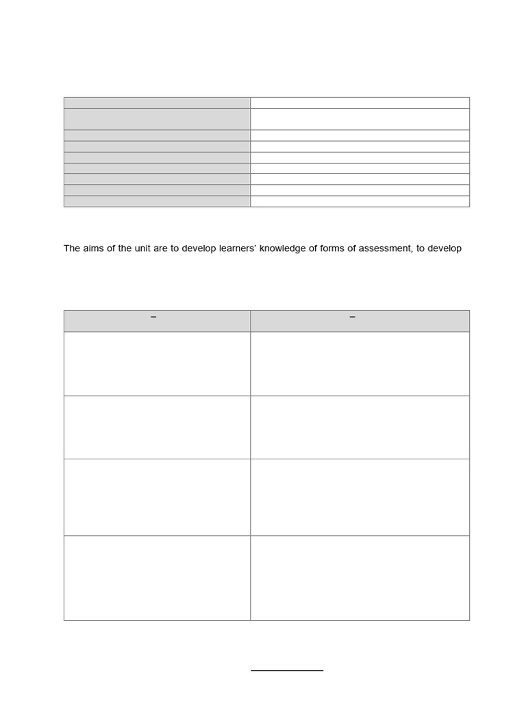 HSCM L4 Assign-brief Assessment Processes in HSC | PDF | Learning ...