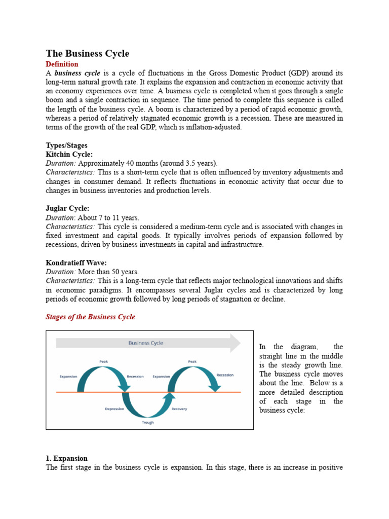 Notes On Business Cycle, Unemployment & Inflation | PDF | Inflation ...