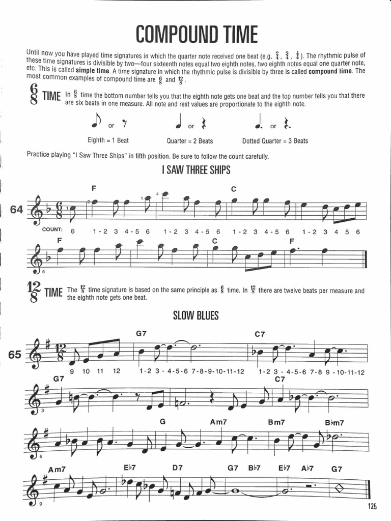 Compound Time | PDF