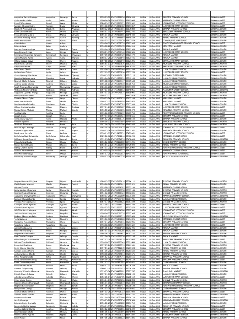 Record | PDF