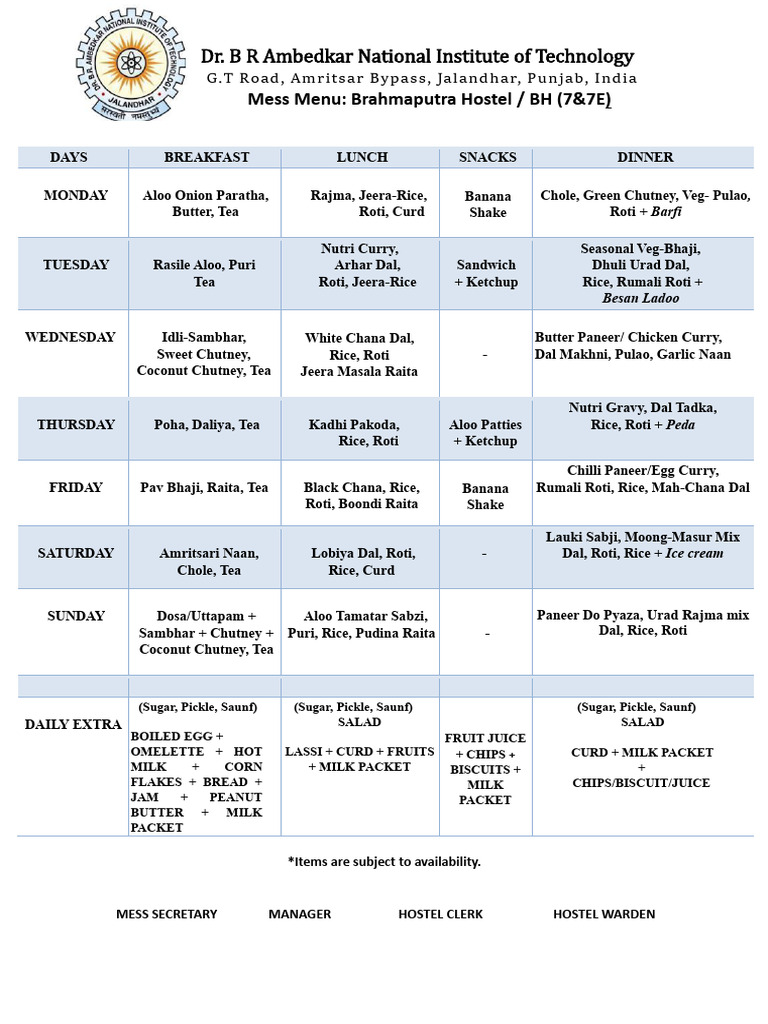 April Menu | PDF | Curry | Chutney