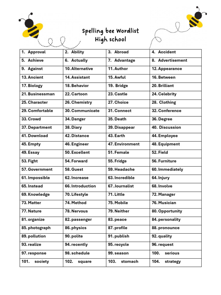 Spelling Bee Words List CER 2025 | PDF