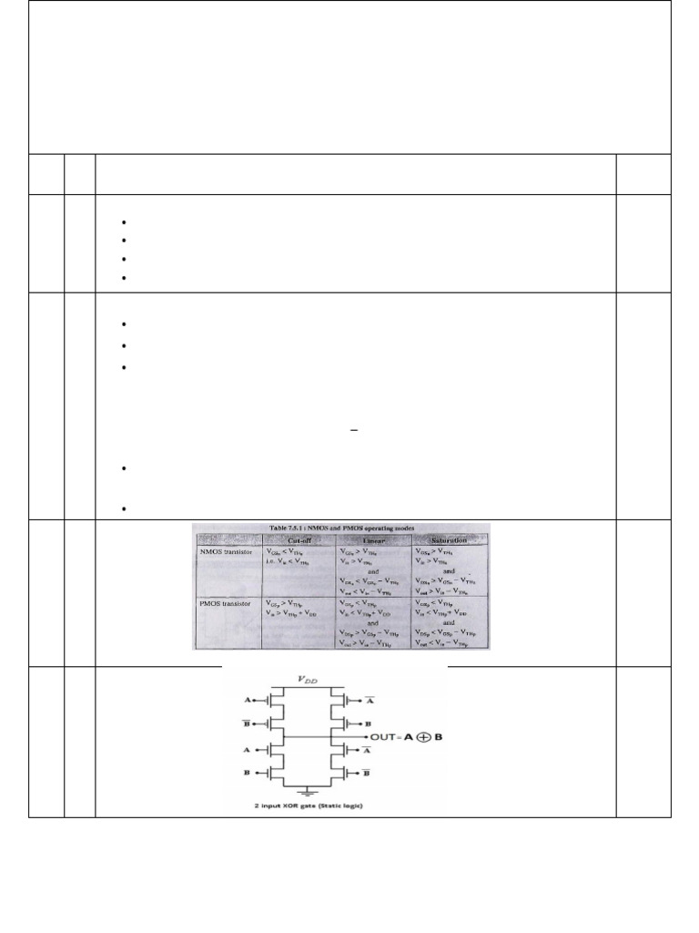 ECT 304 VLSI answer key APRIL 25 | PDF | Cmos | Field Programmable Gate ...