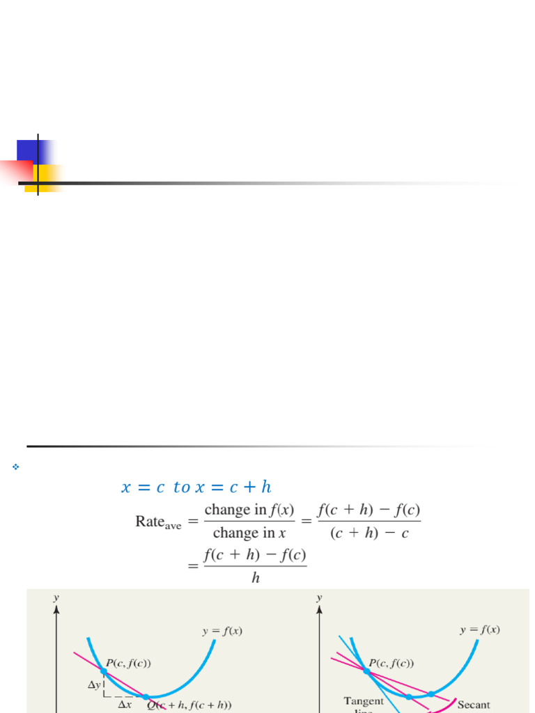 Calculus Chapter2 LEANH | PDF | Derivative | Differential Calculus
