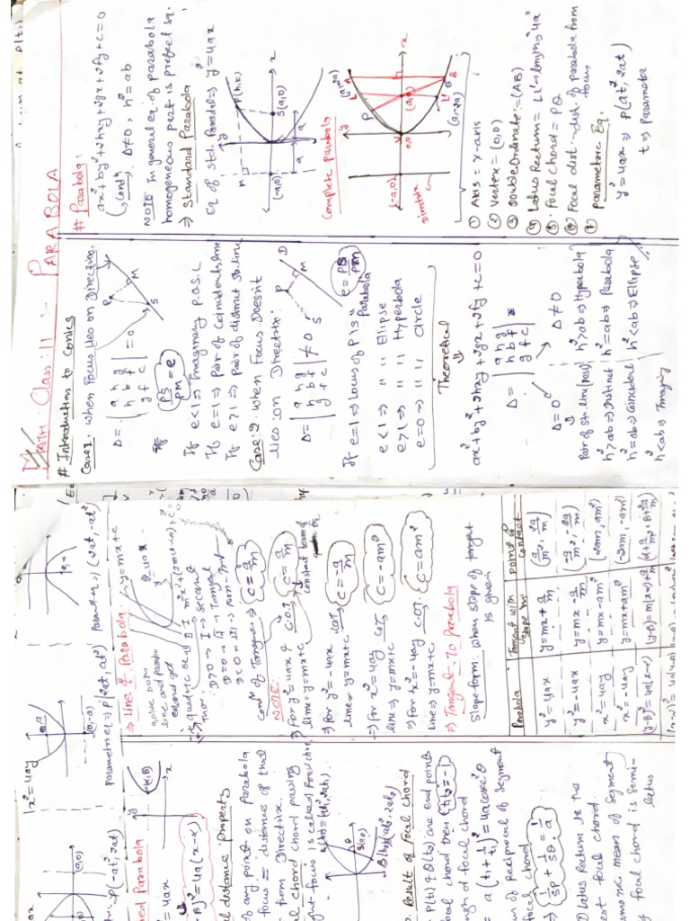 Notes.-1 | PDF