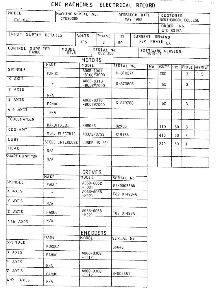 CY03038H Electrical Record | PDF