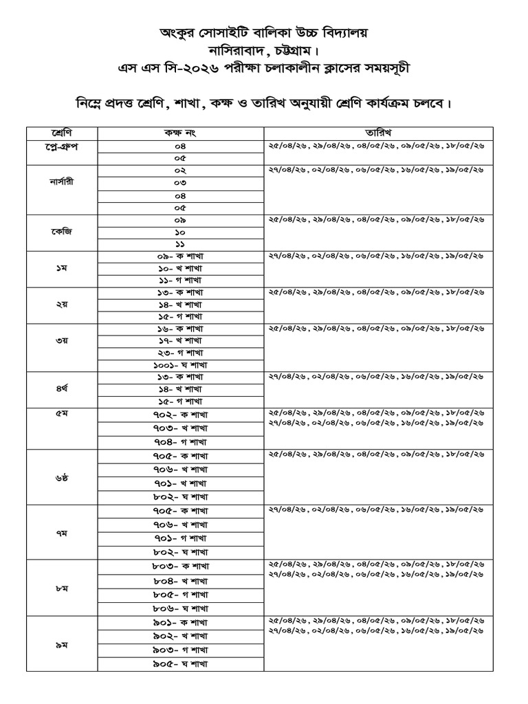 Routine SSC 2026 | PDF