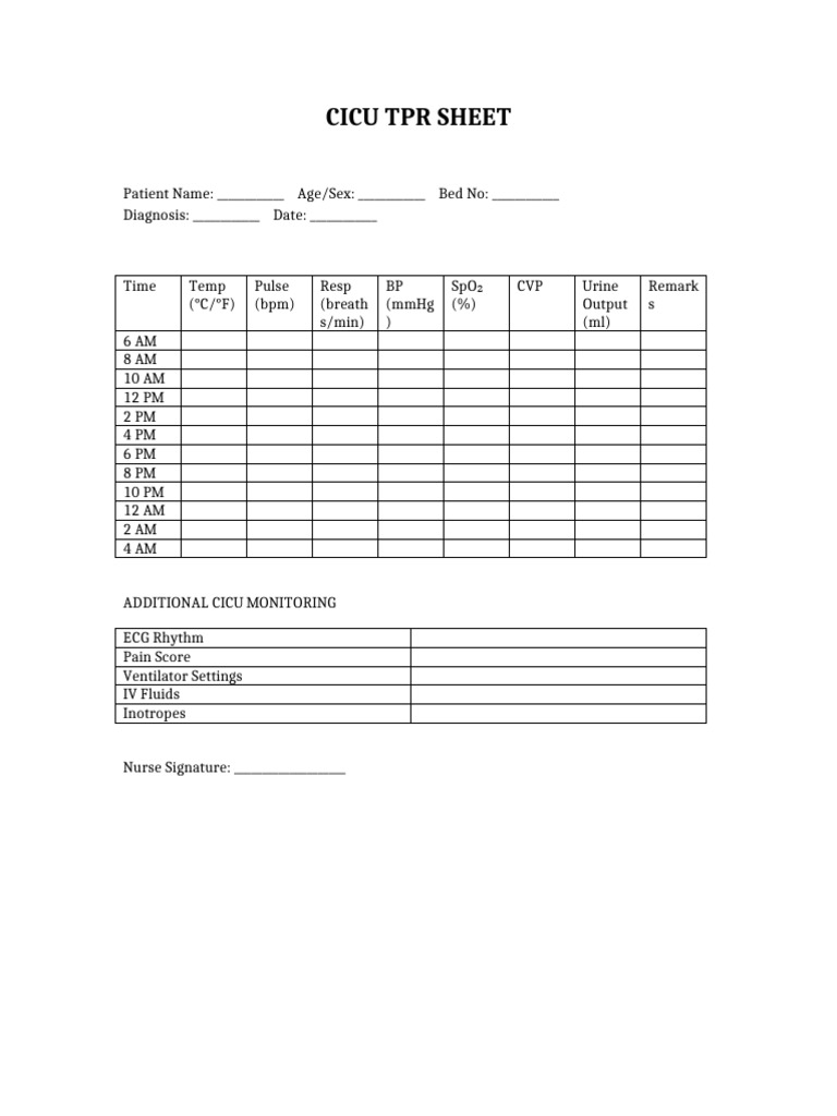 Cicu Tpr Sheet | PDF