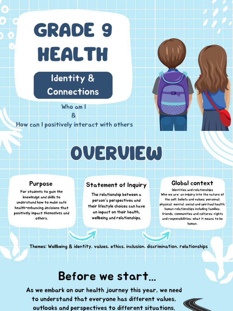 Grade 9 Health Semester 1 1 951998 | PDF | Well Being | Identity ...