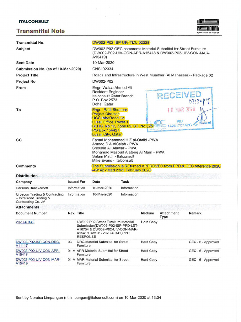 PPD Approval- Manaseer | PDF